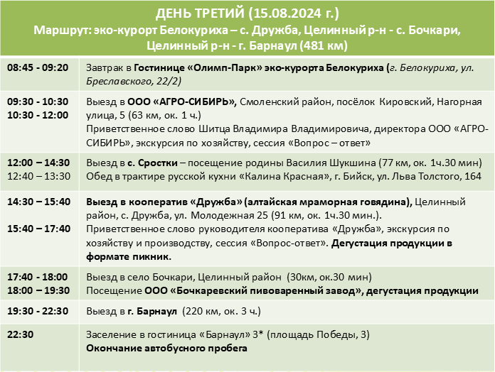 Программа Автобусного пробега - Аграрная Россия 2024. Алтайский край. (День 3)